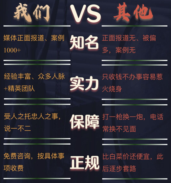 措勤县私家调查公司的费用是多少